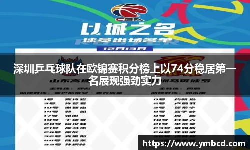 南宫28NG相信品牌力量