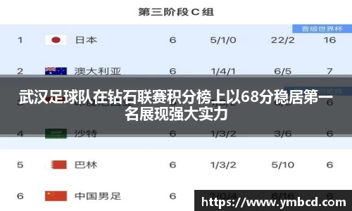 南宫28NG相信品牌力量